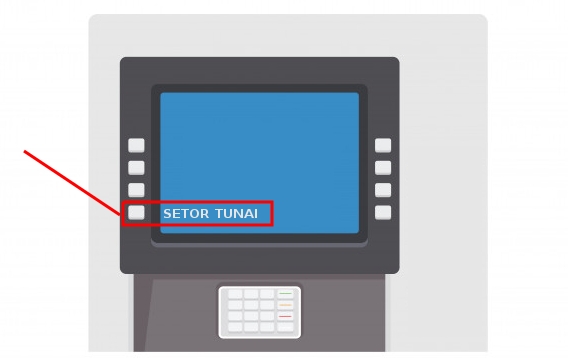 Cara Setor Tunai BRI