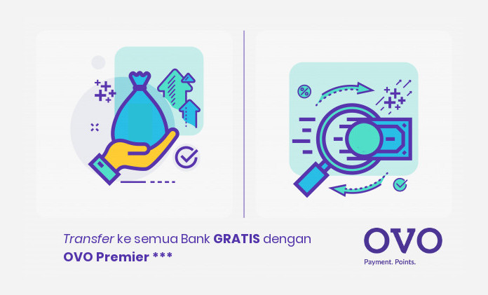Cara Transfer Saldo OVO ke Rekening Bank