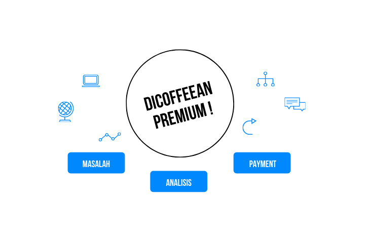 Jasa Layanan Konsultasi Finance [Premium]